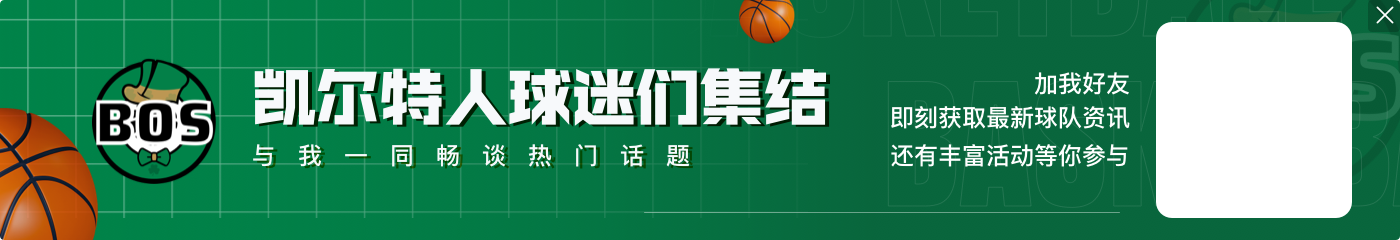 🌟NBA新赛季20大球星之No.6：库里🌊